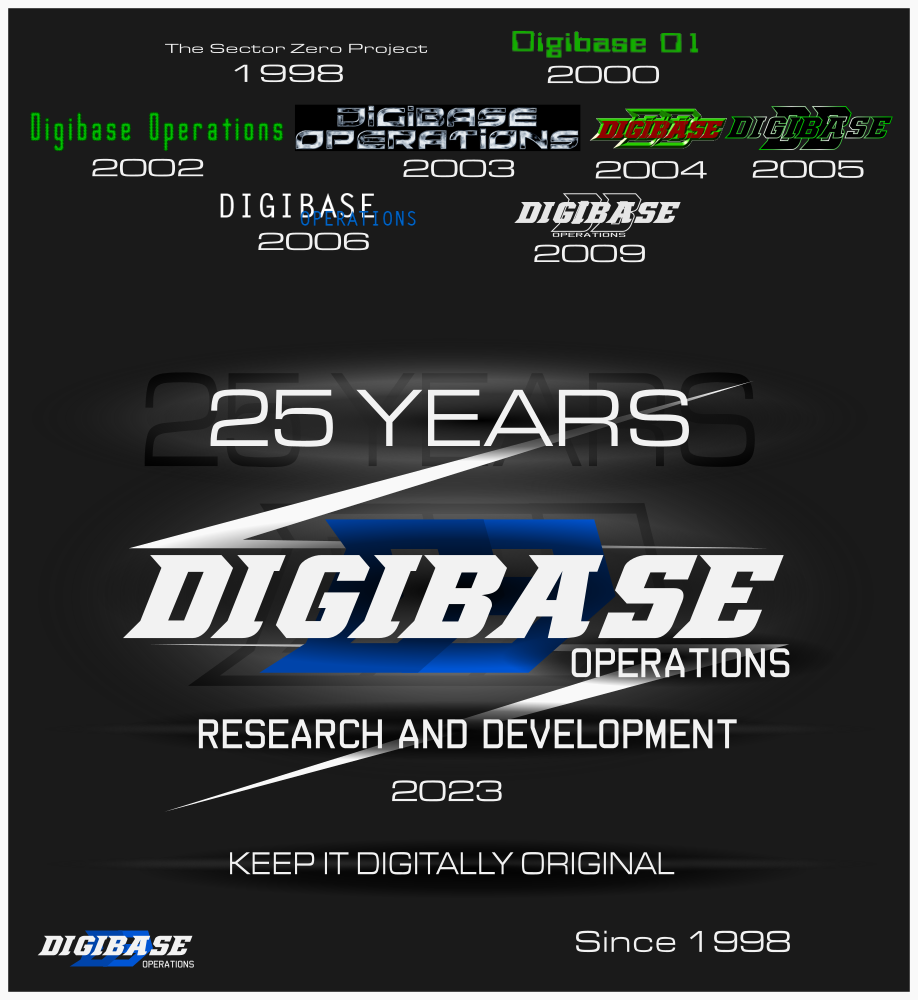 dbo-2023-anniversary-poster.png